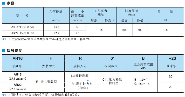燃气灶具产品有哪些监管政策？为什么需要3C强制性认证？燃气器具及配件质量安全要点