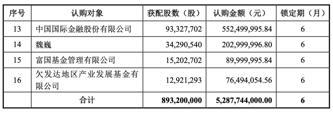 2025年上海市微波炉产品质量监督抽查结果公布