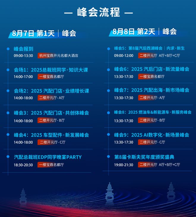 传动系统集成方案服务商【安格鲁传动】赞助支持第8届西湖峰会